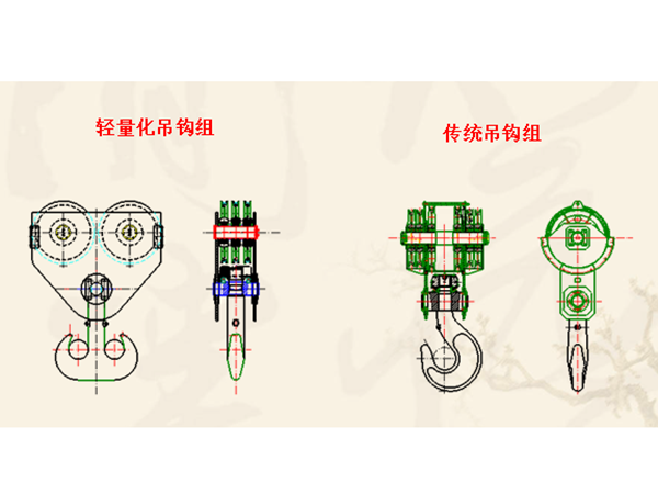 普通起重機吊鉤、歐式起重機吊鉤